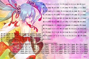 Anime Japanese letters wallpaper_1200x800.jpg